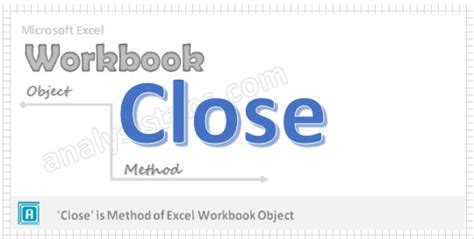 Close Workbook VBA Method 1