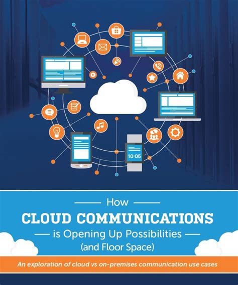 Cloud-Based Communication Services