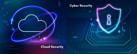 Cloud cyber security