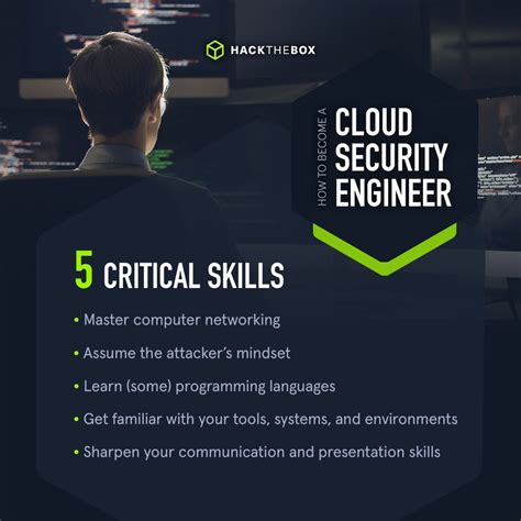 Cloud Security Engineer