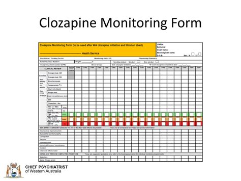 Clozapine Monitoring Requirements