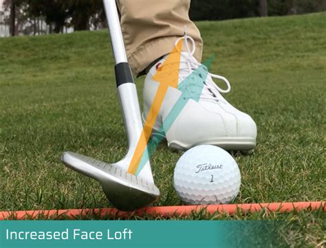 Clubhead positioning with a 72-degree wedge