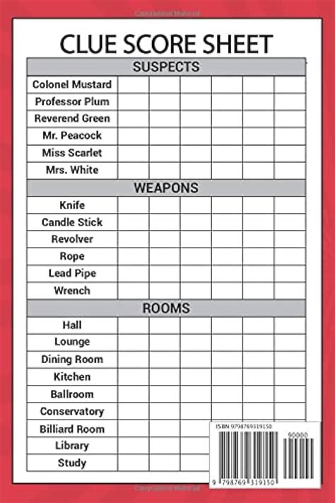 Clue Solver Score Sheet