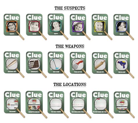 Clue template 2