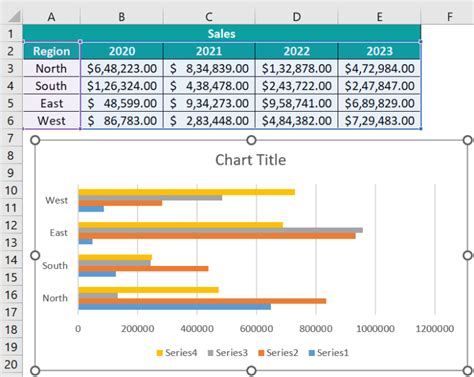 Clustered Bar Chart Example 6