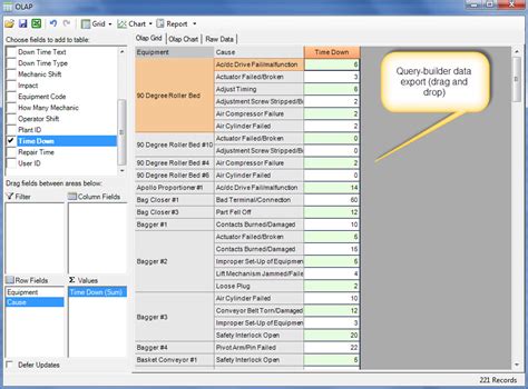 Benefits of CMMS Excel Templates