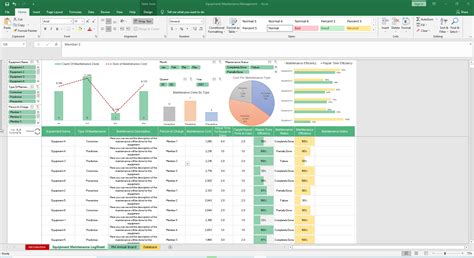 CMMS Excel Template Sample Data