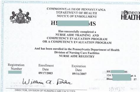 CNA Certification Verification Process