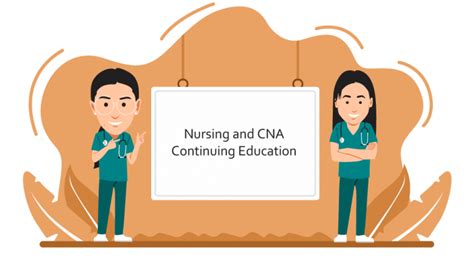 CNA Continuing Education Verification