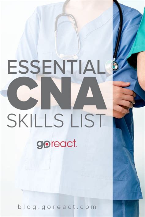 CNA Essential Tools List