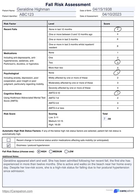 CNA Fall Risk Assessment Tool