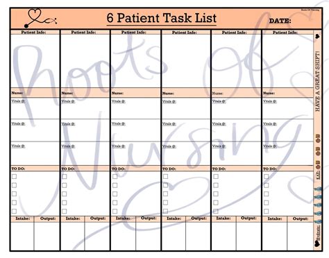 CNA Patient Care Checklists