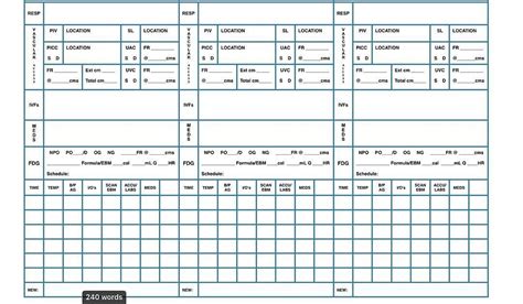 Best practices for using CNA report sheet templates