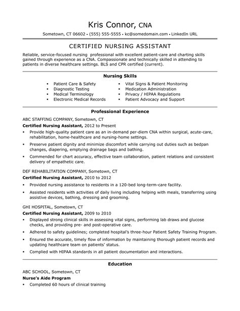 CNA Resume Format