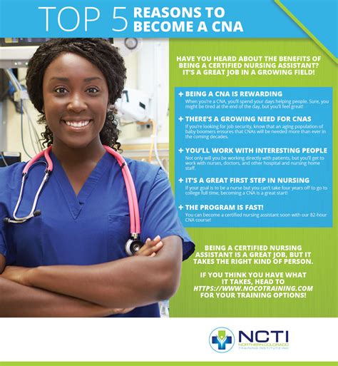 CNA Training Program Verification