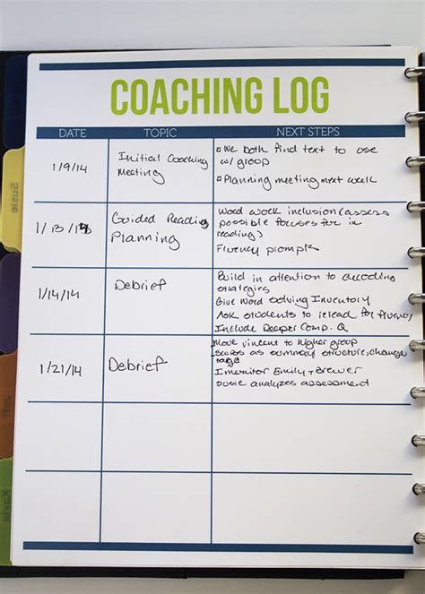 Coaching Log Template Sample