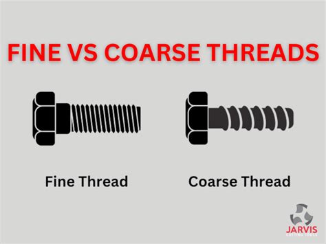 Coarse Threads