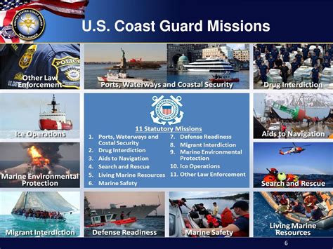 The Coast Guard