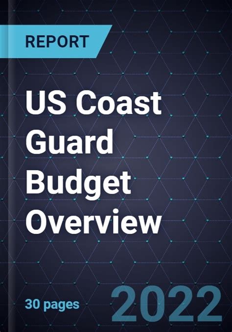 US Coast Guard Budget Breakdown