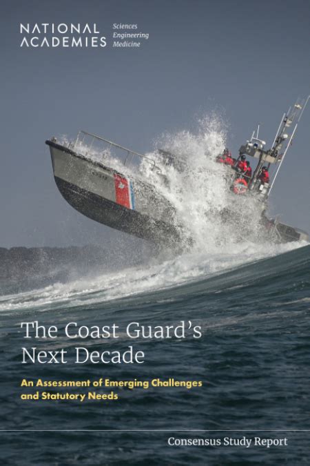 Coast Guard Challenges