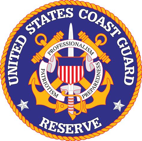 Coast Guard Reserve Aviation