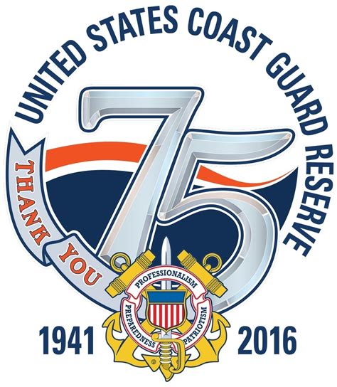 Coast Guard Reserves Requirements