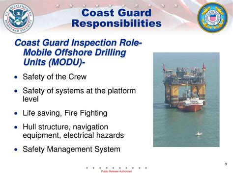 Coast Guard Responsibilities