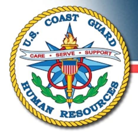 Coast Guard Space-A Eligibility