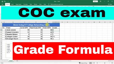 CoC Formula in Excel