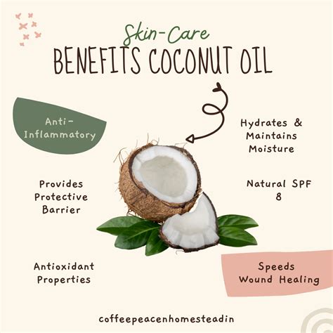 Coconut oil benefits