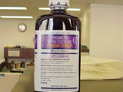 Codeine Syrup Safe Use