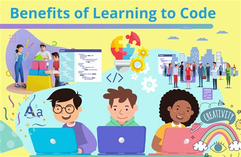 Coding Benefits