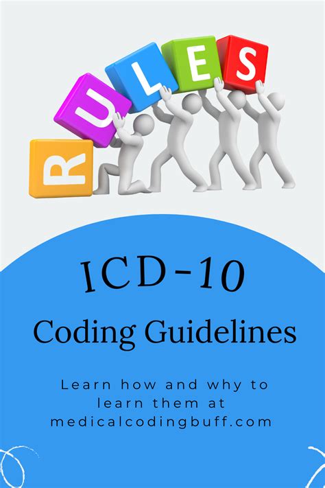 Description of Coding Guidelines