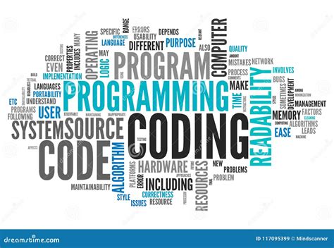 Description of Coding Solutions