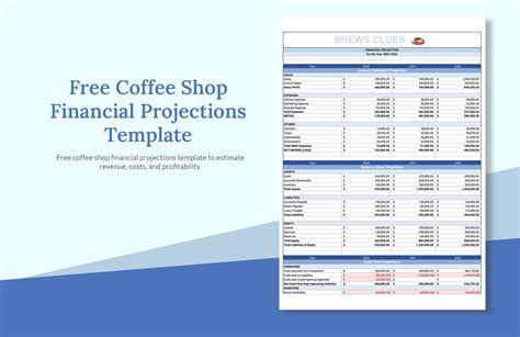 Coffee Shop Budget Template Excel Made Easy