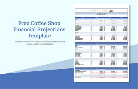 Coffee Shop Budget Template Excel Made Easy Gallery