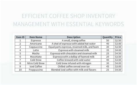 coffee shop inventory control