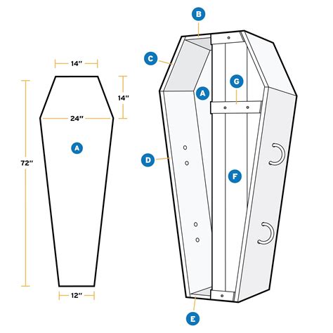 Coffin Design Template