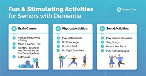 Cognitive activities for seniors