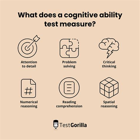 Cognitive Tests