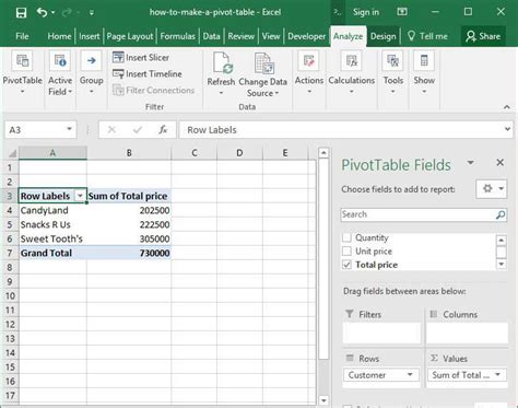 COGS PivotTable in Excel