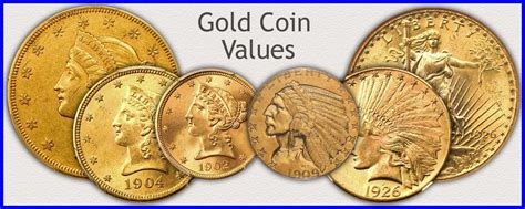 Image of coin values