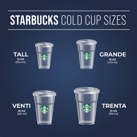 Cold Cup Sizes