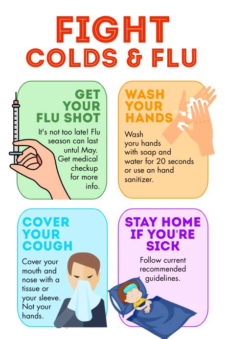 Cold and Flu Template