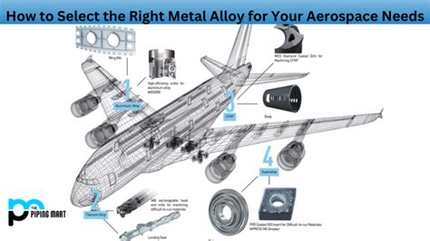 Cold Steel Aerospace Component