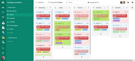 Collaborate with Team Members Kanban