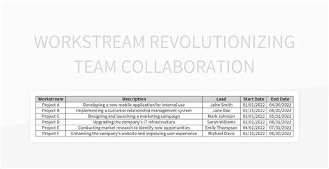 collaboration excel template