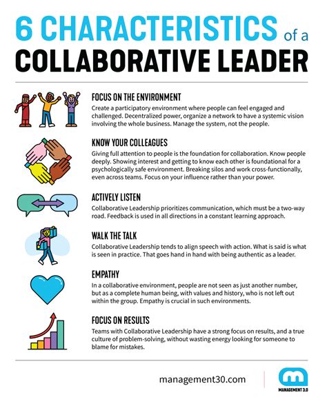 A leader who fosters collaboration