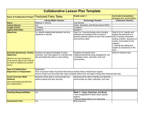 Collaborative Lesson Plan Template