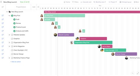 Collaborative Scheduling